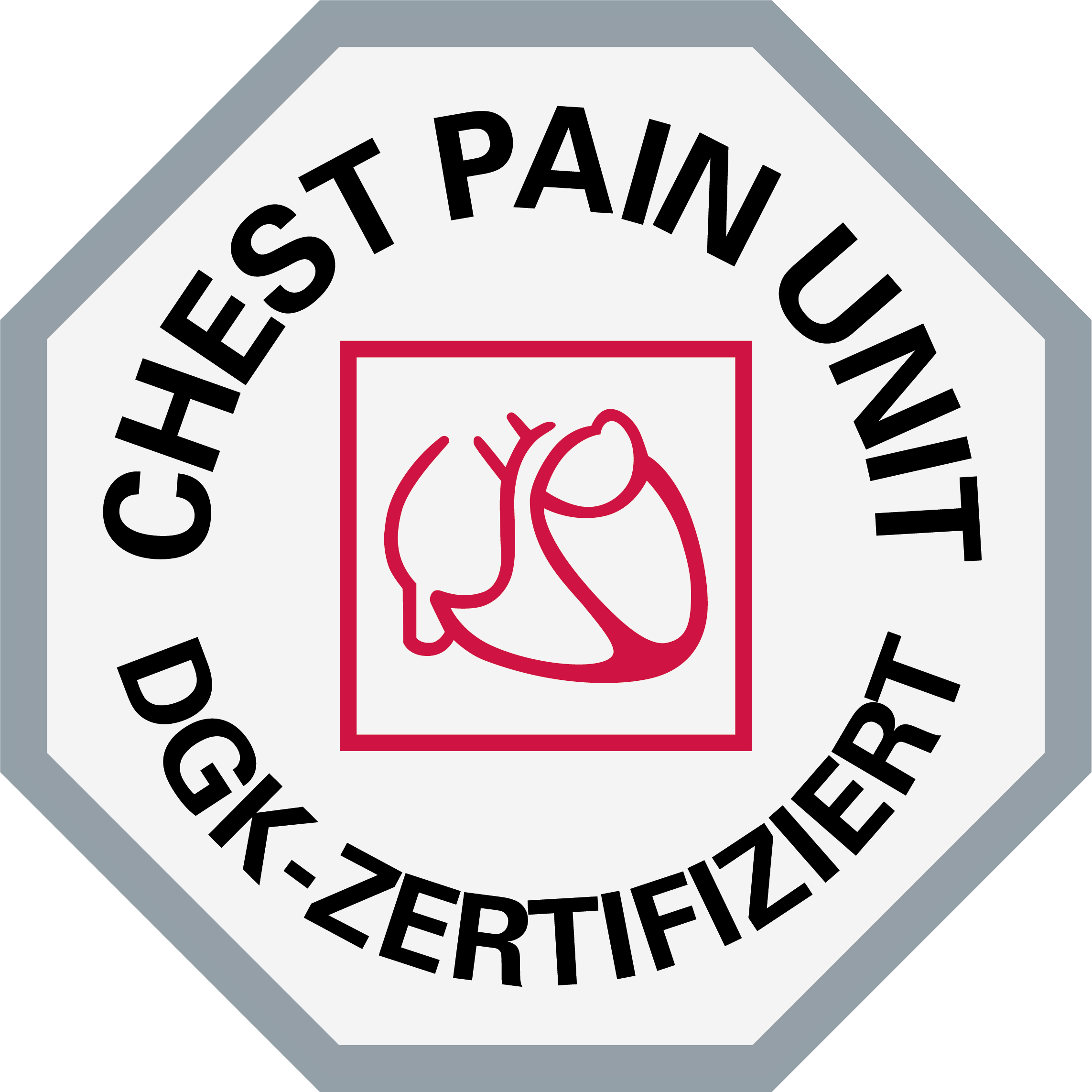Chest Pain Unit